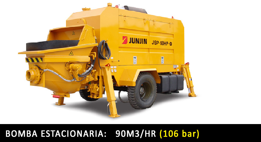 BOMBAS DE CONCRETO JUNJIN — vista 6